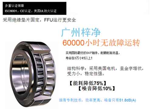 節能FFU6000小時無故障運轉 節能FFU6000小時無故障運轉