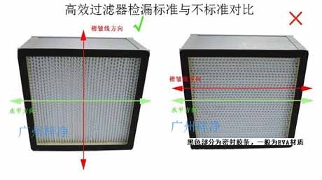 高效過濾器測試對比 高效過濾器測試對比